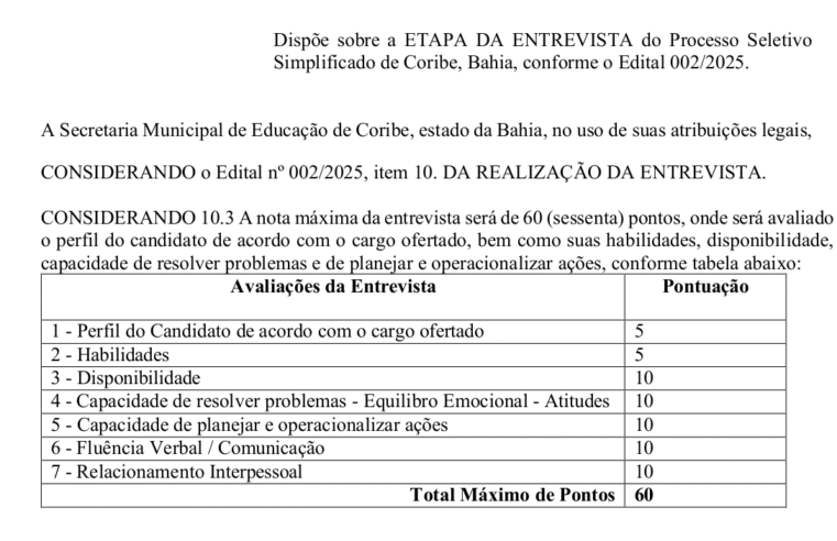 Coribe publica resultado parcial do Processo Seletivo nº 002/2025 para contratação na Educação
