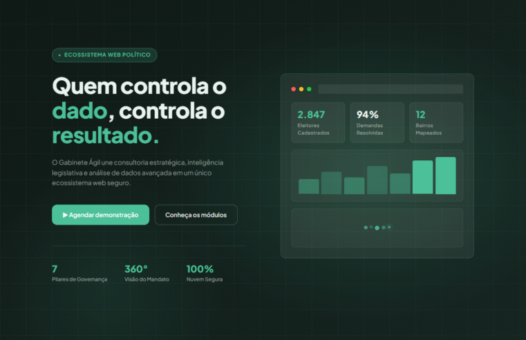 Gabinete Ágil: A ferramenta que substitui planilhas confusas por um ecossistema completo com auditoria em tempo real