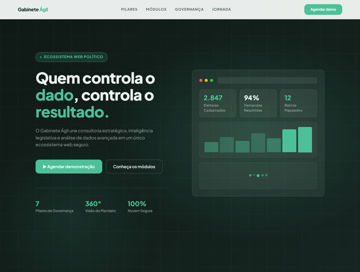 Gabinete Ágil: A ferramenta que substitui planilhas confusas por um ecossistema completo com auditoria em tempo real